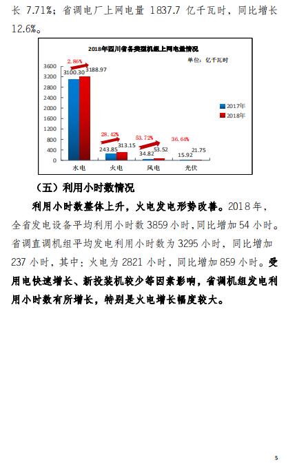 四川2018年電力生產(chǎn)及市場運(yùn)營信息披露報(bào)告：省內(nèi)市場化交易電量同比增長12.14%