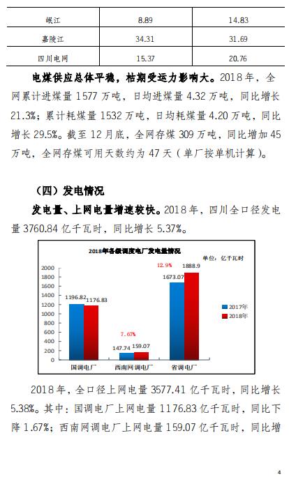 四川2018年電力生產(chǎn)及市場運(yùn)營信息披露報(bào)告：省內(nèi)市場化交易電量同比增長12.14%