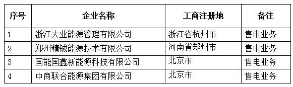  青海公示北京推送的浙江大業能源管理有限公司等4家售電公司