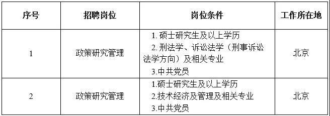 國家電網61家單位招聘畢業生