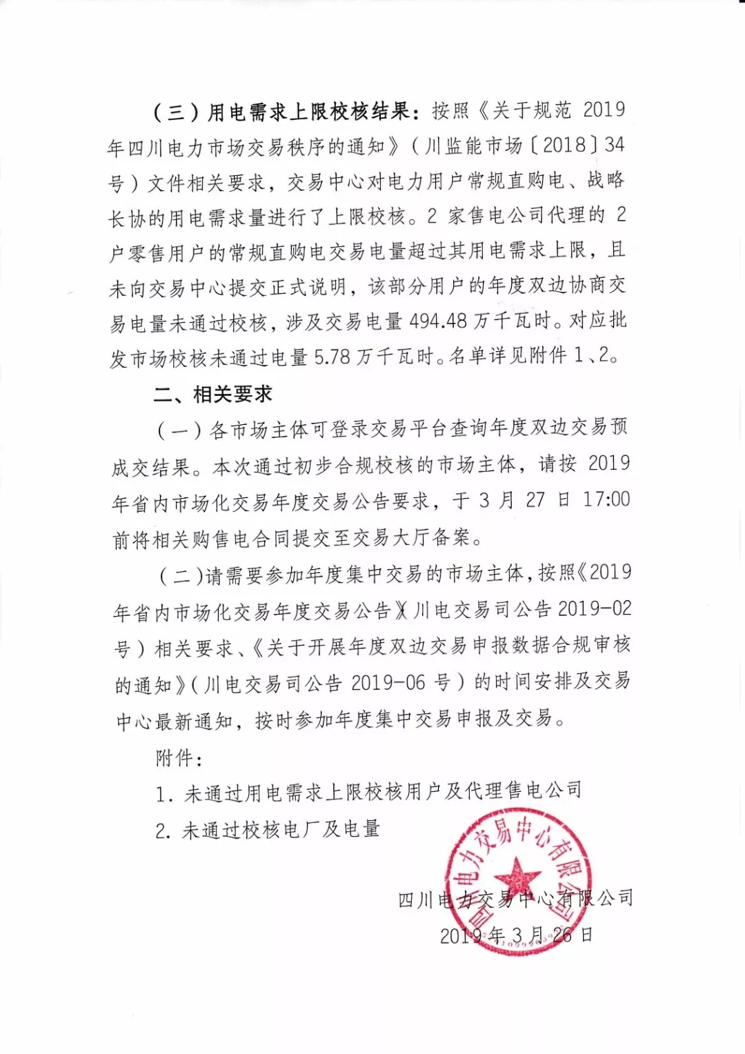 四川2019年年度雙邊協(xié)商交易預(yù)成交結(jié)果:零售市場年度簽約總量629.28億千瓦時