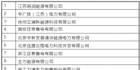 江蘇2019年第一批（總第十一批）售電公司注冊(cè)生效名單