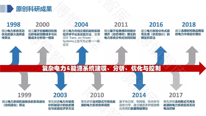 泛在電力物聯(lián)網(wǎng)的概念、體系架構及前沿問題