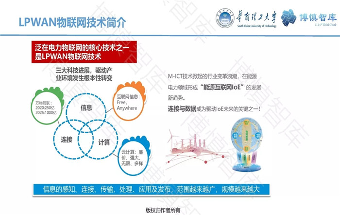 泛在電力物聯網的概念、體系架構及前沿問題
