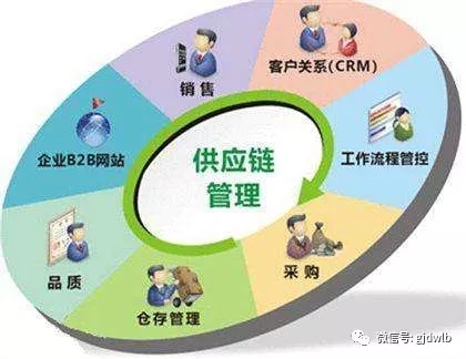 泛在電力物聯(lián)網(wǎng)時代 國家電網(wǎng)怎樣“當好家”