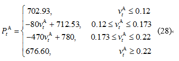 售電公司代理用戶參與市場(chǎng) 如何在兼顧售用雙方利益的前提下完成家庭負(fù)荷管理決策？