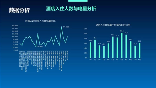 浙江泛在電力物聯網如何建？