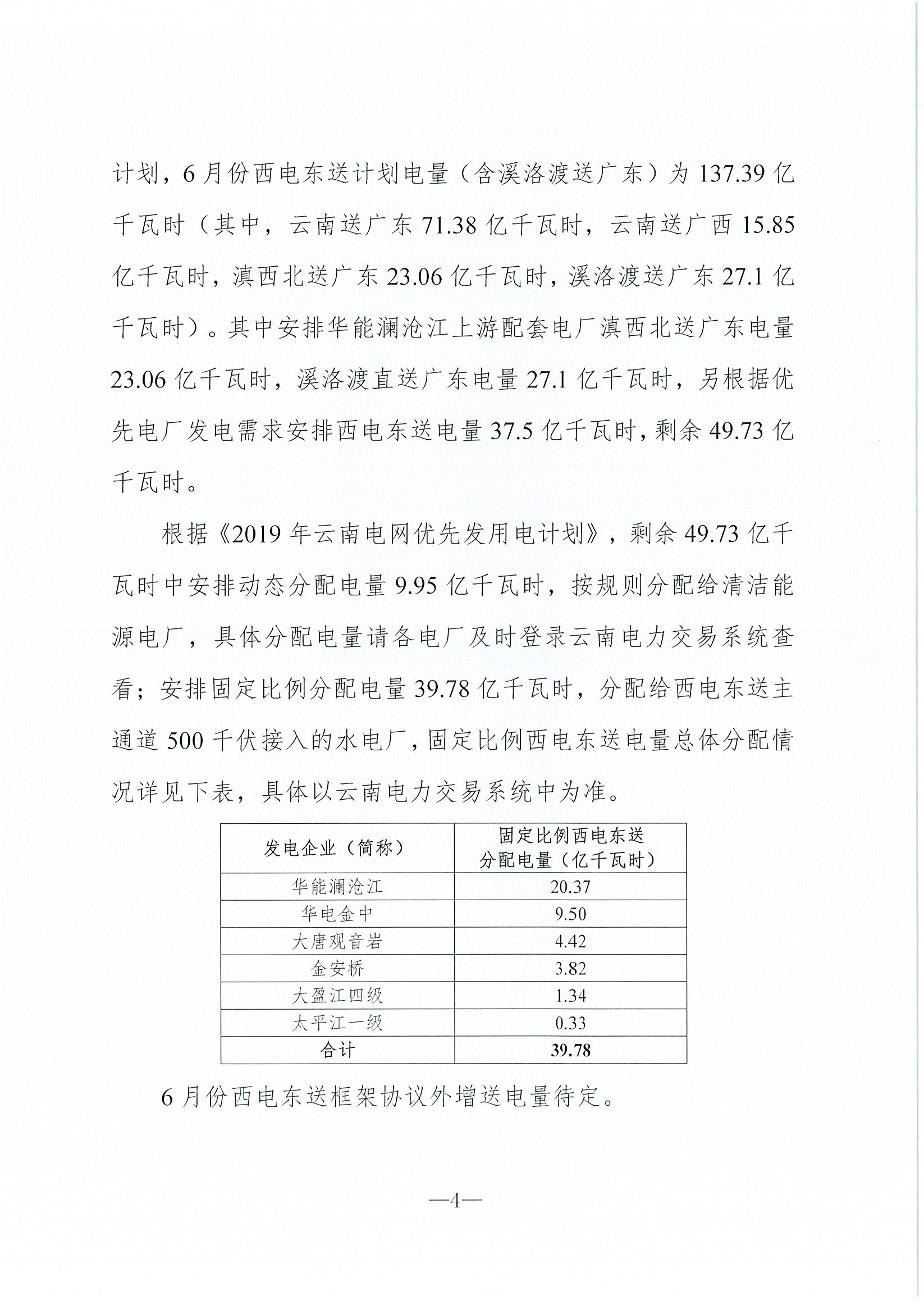 2019年6月云南電力市場化交易信息披露：6月份省內可競價電量約77億千瓦時