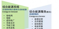 從綜合能源的概念 看電網企業轉型之難點