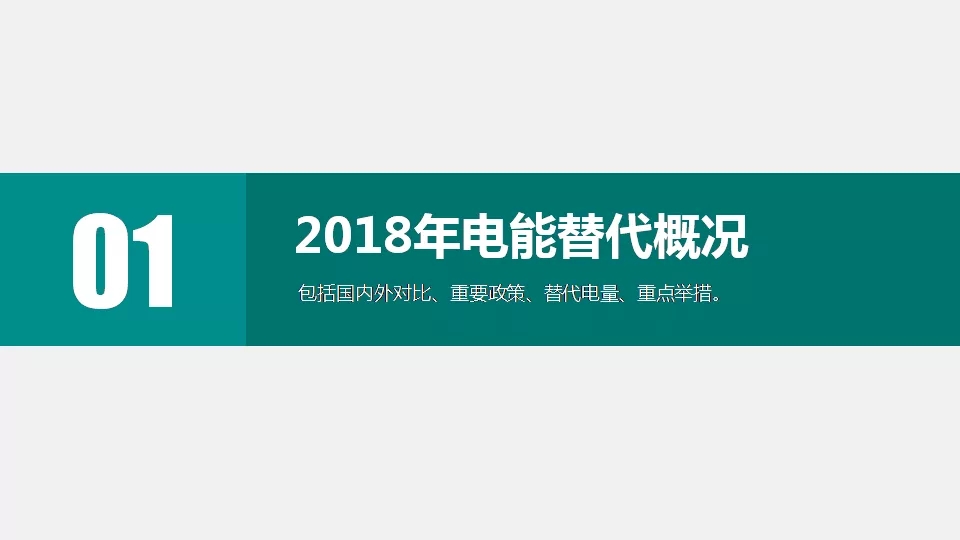 “三型兩網(wǎng)”下的電能替代建設(shè)