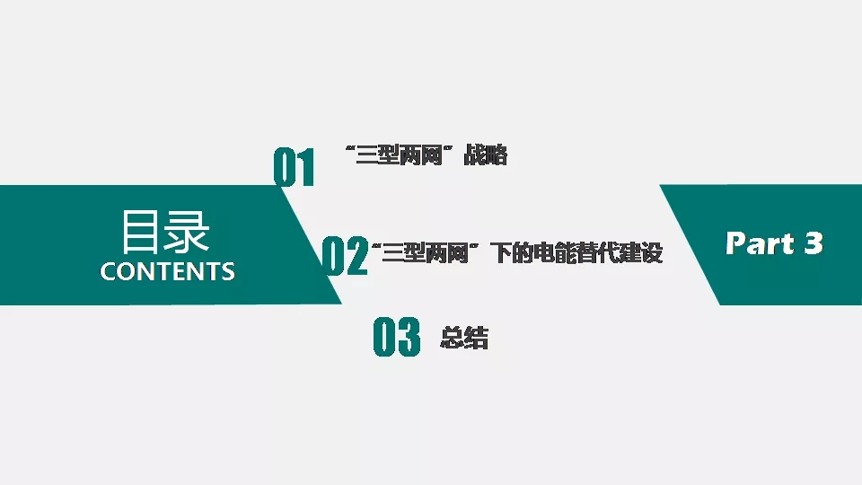 “三型兩網”下的電能替代建設