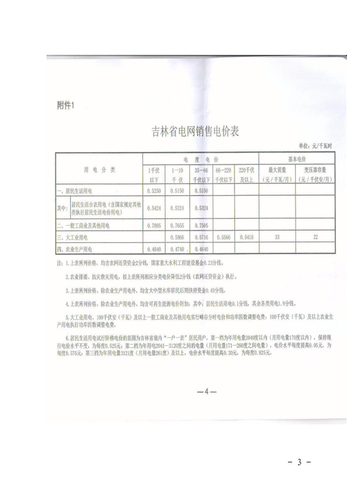 吉林降電價！一般工商業電價及目錄電價、銷售電價每千瓦時降低1.62分錢