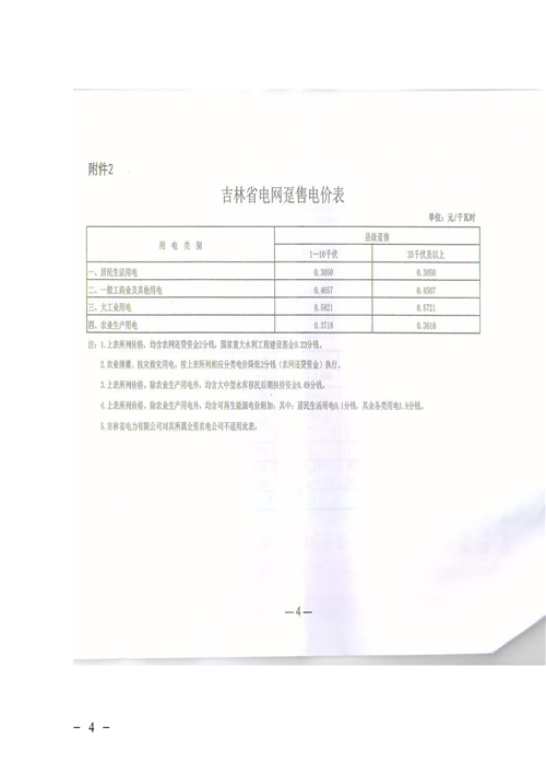 吉林降電價！一般工商業電價及目錄電價、銷售電價每千瓦時降低1.62分錢