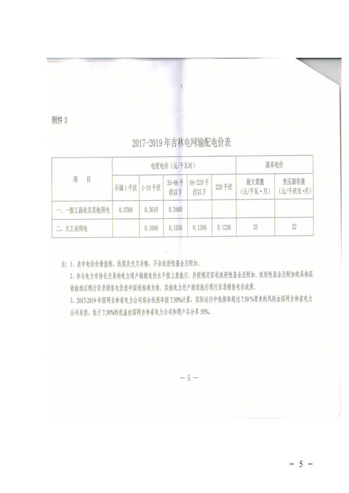 吉林降電價！一般工商業電價及目錄電價、銷售電價每千瓦時降低1.62分錢
