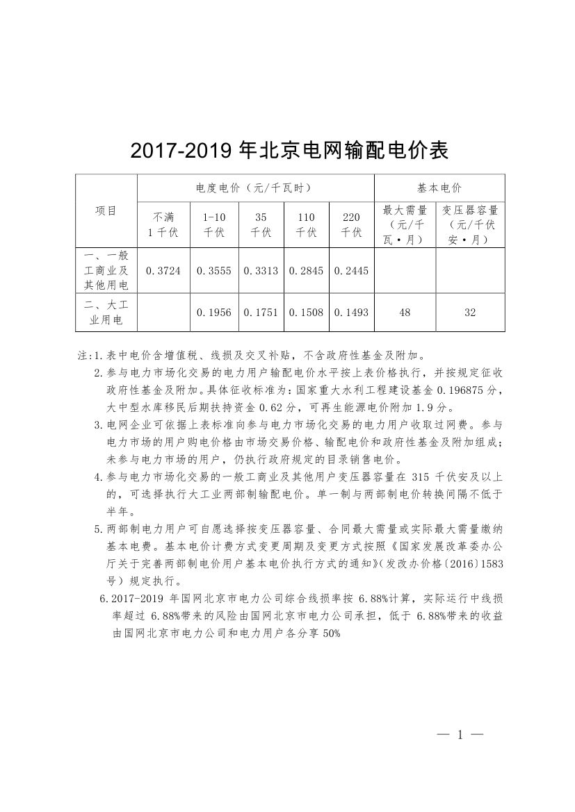 北京第二次降電價！一般工商業用戶電度電價（除低谷時段外）下調2.63分/千瓦時