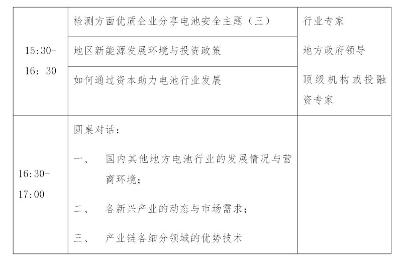 第四屆亞太電池產(chǎn)業(yè)峰會