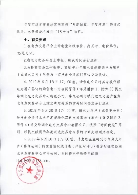 2019年湖北省年度電力市場(chǎng)化交易展開(kāi)