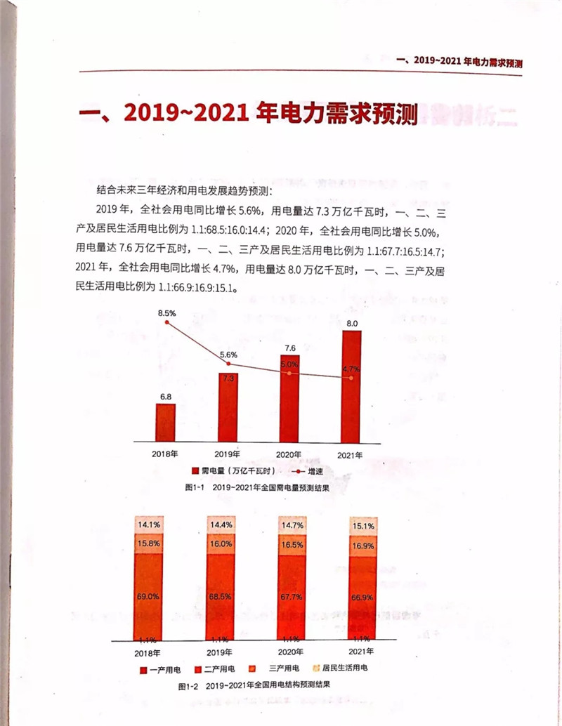 電力市場遭遇重大挑戰:機構預測未來三年全國電力供需形勢將全面吃緊