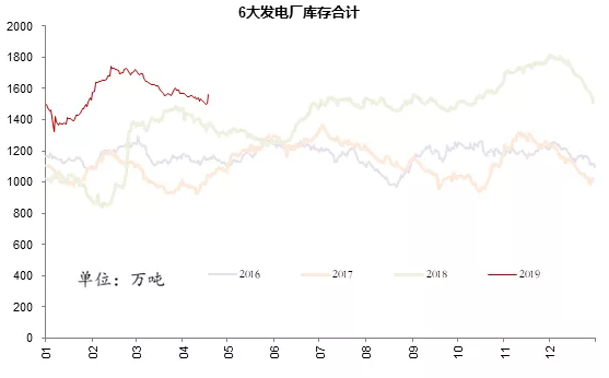 電力市場用戶多了 發電企業利潤誰來決定？