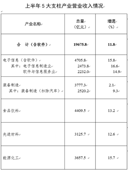 四川:深化電力體制改革 落地落實推進建設水電消納產業示范區