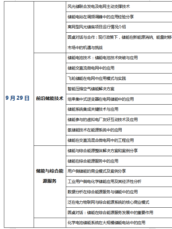 [重大通知九月份南京] 獎(jiǎng)項(xiàng)評(píng)選已啟動(dòng)，2019儲(chǔ)能國際創(chuàng)新論壇誠邀您出席（2019年9月28日-30日
