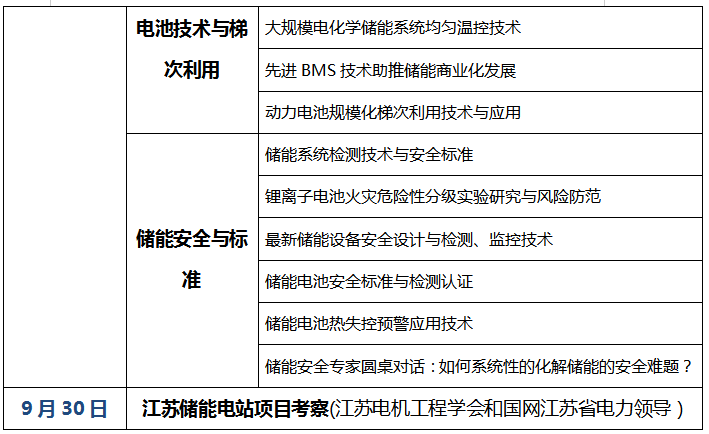 [重大通知九月份南京] 獎(jiǎng)項(xiàng)評(píng)選已啟動(dòng)，2019儲(chǔ)能國際創(chuàng)新論壇誠邀您出席（2019年9月28日-30日