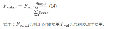 電力現貨市場下的不平衡費用該何去何從?