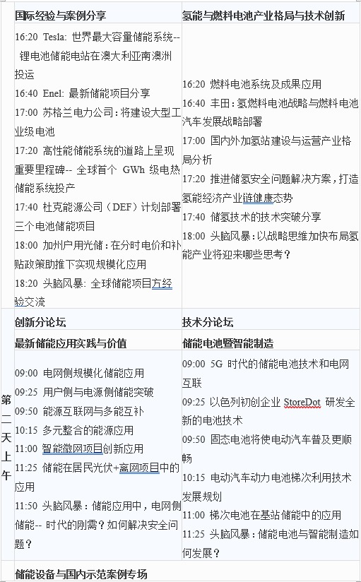 第六屆中國儲能創新與技術峰會（CESS2019）將于11月25-26在中國深圳盛大開幕！