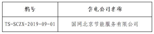 退市！首都電力交易中心公示1家售電公司注銷公告