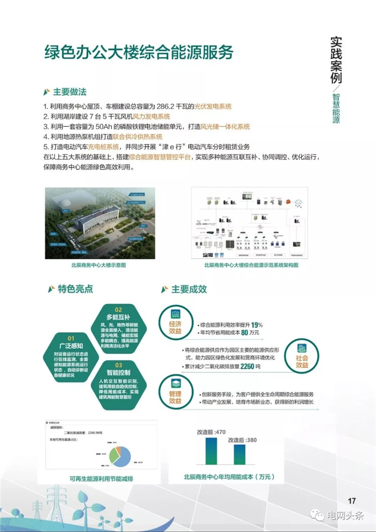 泛在電力物聯網建設典型實踐案例