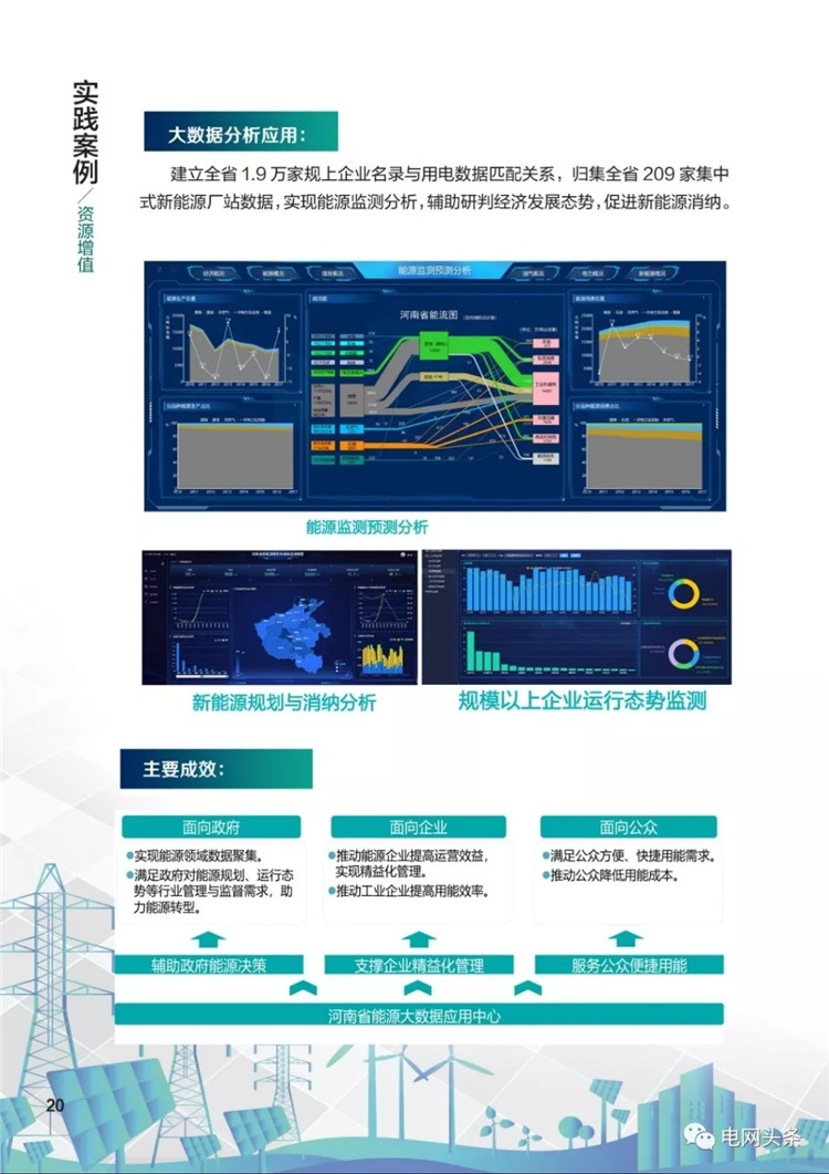 泛在電力物聯網建設典型實踐案例