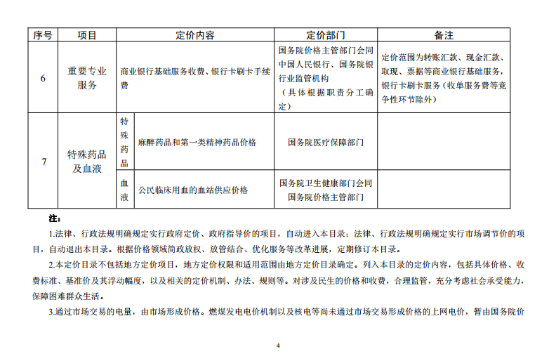 發改委《中央定價目錄》公開征意見:煤電、核電上網電價將視電力市場化改革進程適時放開由市場形成