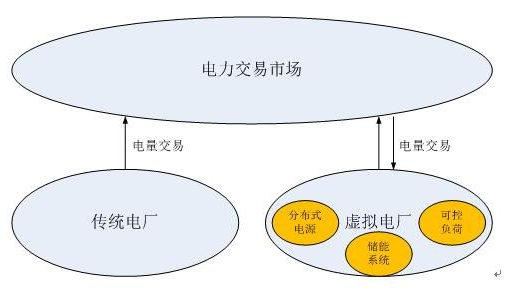 一座“看不見”的電廠投運了……