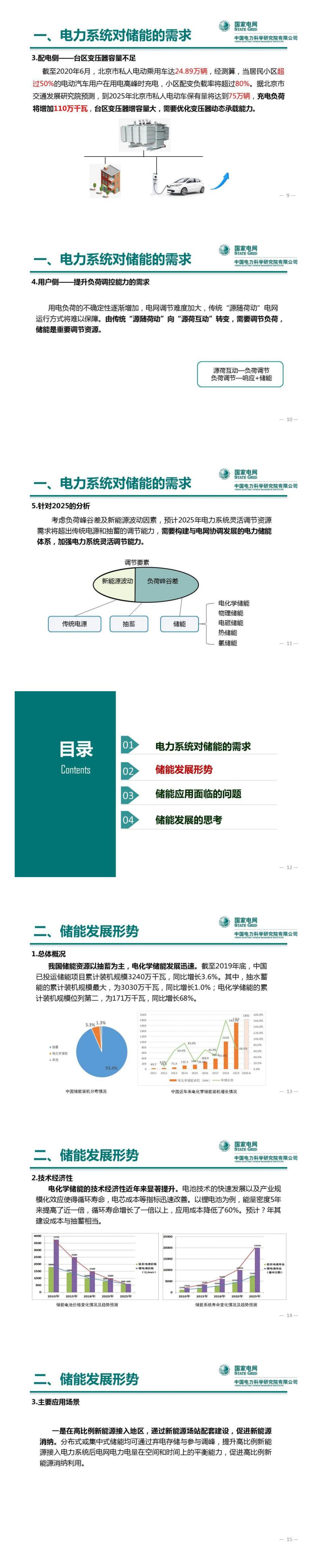PPT丨王繼業：電力系統儲能發展與挑戰