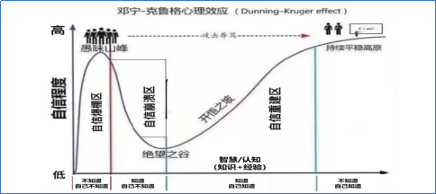 【電改新思維】破售電僵局，亟待完善代理購電價格形成機制