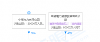 國(guó)家電投賣(mài)出虧損火電資產(chǎn)！哪家企業(yè)接盤(pán)了？