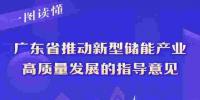 解讀《廣東省推動新型儲能產業高質量發展的指導意見》：完善新型儲能<font color=