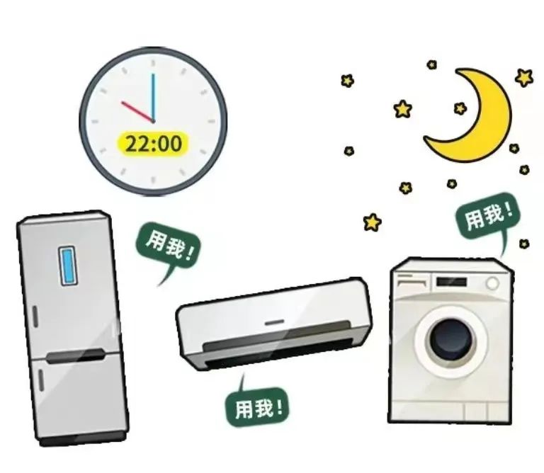 階梯電價和分時電價有什么區(qū)別？看完這篇就懂了