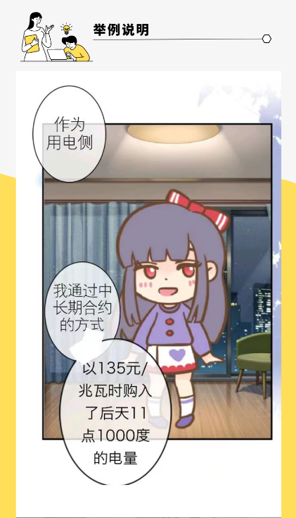 負(fù)電價