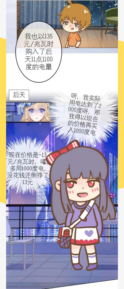 負(fù)電價