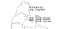 谷峰：全時空優化終在<font color=