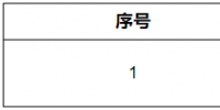 福建電力交易中心對(duì)2023年12月份擬入市參與綠電交易的發(fā)電項(xiàng)目進(jìn)行公示