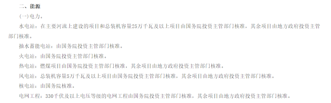 為啥分布式光伏要做項目備案？