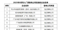 廣西電力交易中心公布2025年8月列入廣西售電公司目錄企業名單